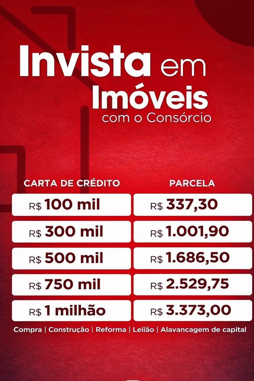 Comparativo Banco x Ademicon